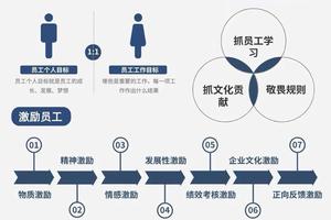 如何利用战术板进行团队协作训练:提升篮球训练效果的最佳策略